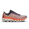 Cloudflow 4 ”Kvartsflamma”