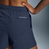 Dam 3″ Core Shorts Midnight
