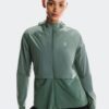 Dam Core Jacket Dam Core Jacket