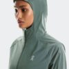 Dam Core Jacket Dam Core Jacket