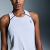 Dam Performance Tank Dam Performance Tank