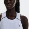 Dam Performance Tank Dam Performance Tank