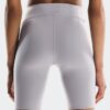 Dam Train Tights Short Dam Train Tights Short