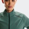 Dam Weather Jacket